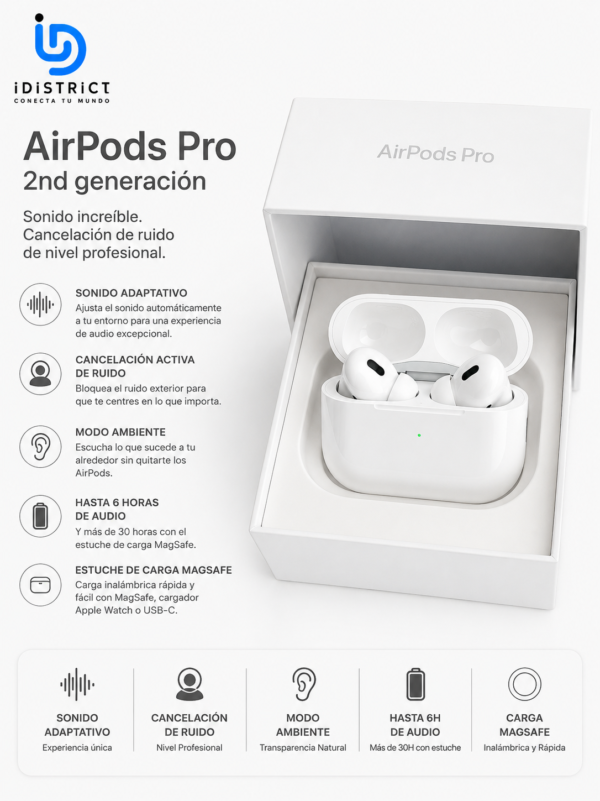 AirPods Pro 2